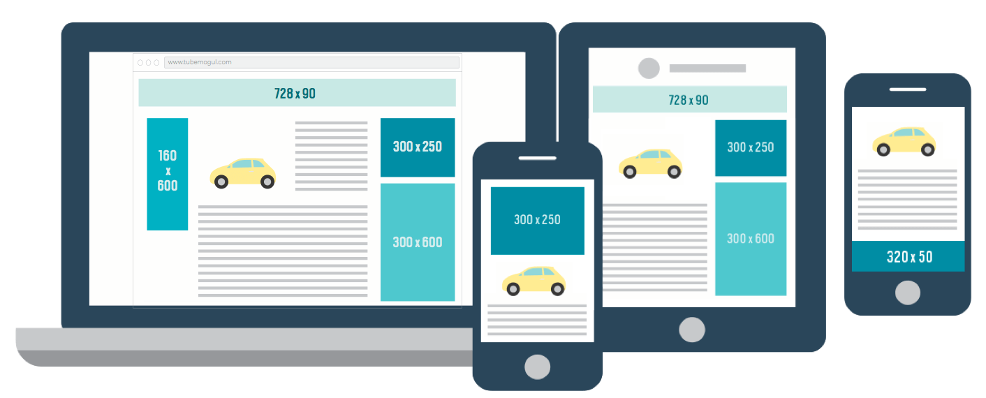 Choose the Right Ad Format for Your Audience