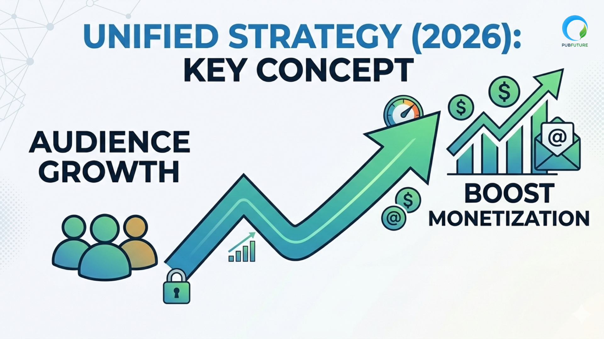 The Guide to Monetization and Audience Growth