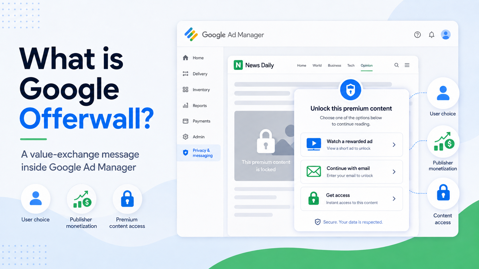 google offerwall